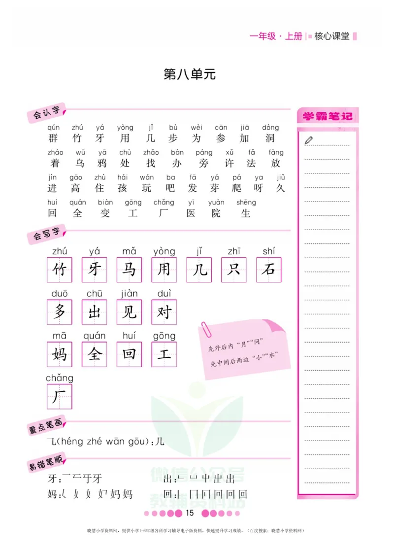 一年级上册语文部编版考点过关_小学1-6年级全部试卷_语文_一年级_3-6-1、小学一年级语文上册_3-6-1-1、复习、知识点、归纳汇总_通用