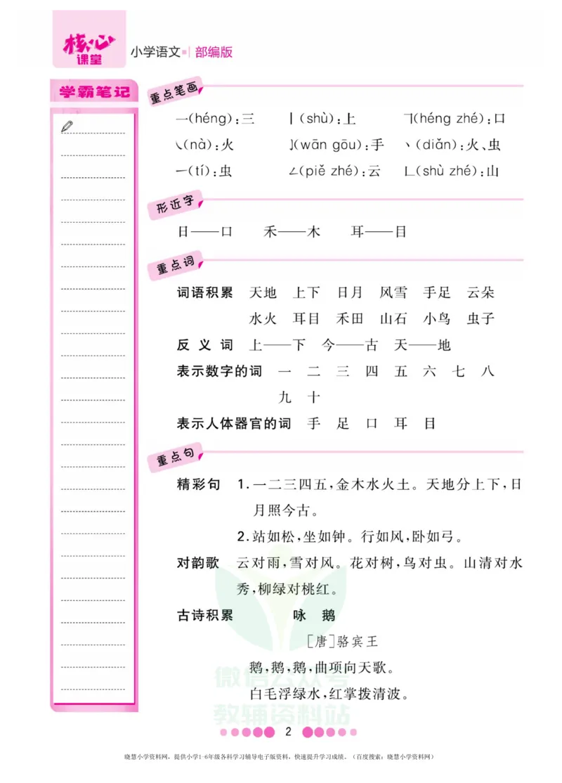 一年级上册语文部编版考点过关_小学1-6年级全部试卷_语文_一年级_3-6-1、小学一年级语文上册_3-6-1-1、复习、知识点、归纳汇总_通用