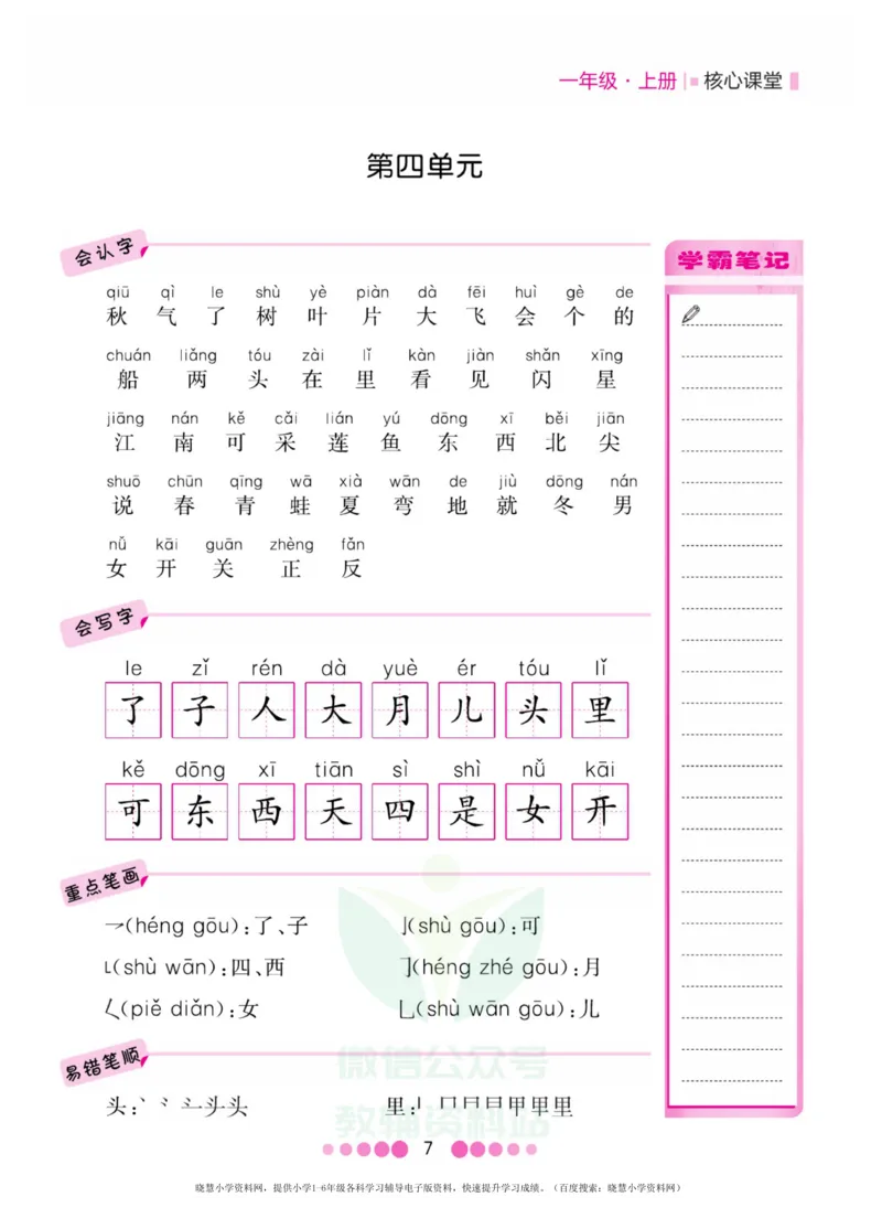 一年级上册语文部编版考点过关_小学1-6年级全部试卷_语文_一年级_3-6-1、小学一年级语文上册_3-6-1-1、复习、知识点、归纳汇总_通用
