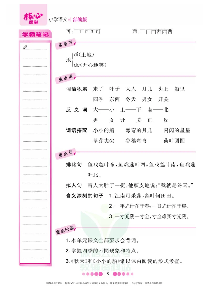 一年级上册语文部编版考点过关_小学1-6年级全部试卷_语文_一年级_3-6-1、小学一年级语文上册_3-6-1-1、复习、知识点、归纳汇总_通用