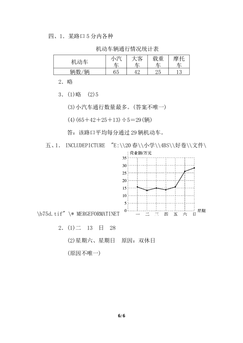 北师大四年级下册数学测试卷含答案-专项能力提升卷3_小学1-6年级全部试卷_数学_四年级_3-9-4、小学四年级数学下册_3-9-4-2、练习题、作业、试题、试卷_北师大版_专项练习