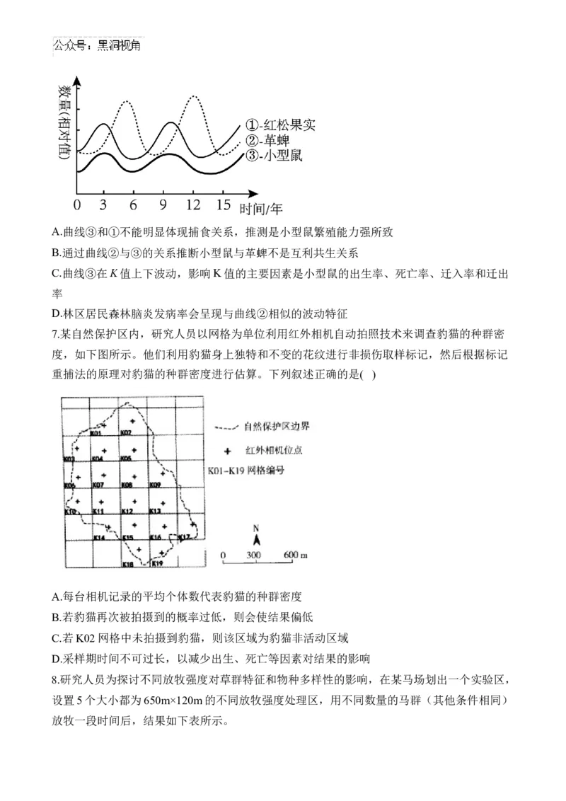 （20）种群与群落&mdash;&mdash;2025届高考生物二轮复习易错重难提升学案（含解析）_2024-2025高三（6-6月题库）_2025年02月试卷_02162025届高考生物二轮复习易错重难提升（含解析）