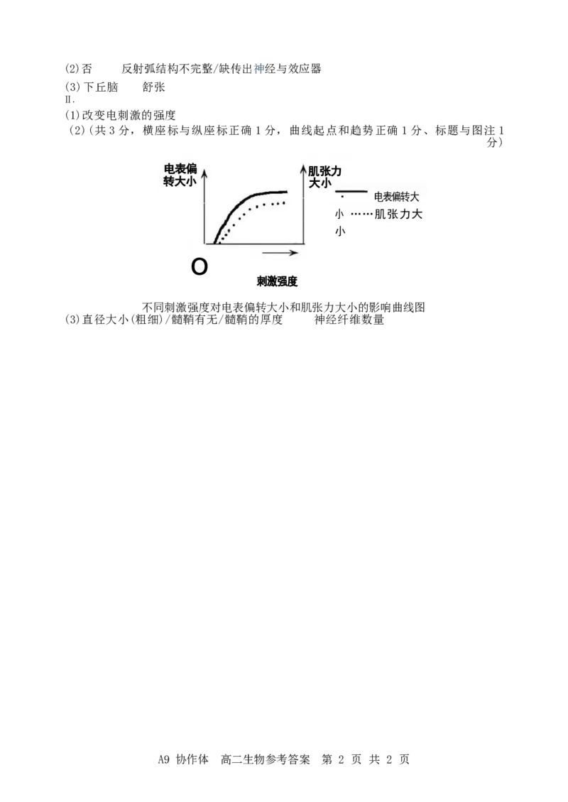 浙江省A9协作体2024-2025学年高二下学期4月期中联考生物试卷（有答案）_2025年04月试卷_0421浙江省A9协作体2024-2025学年高二下学期4月期中联考