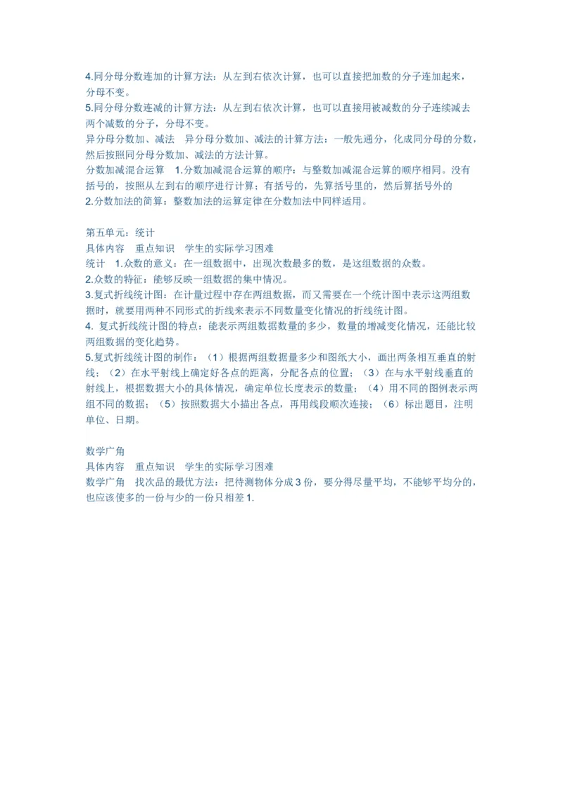 五年级数学上册知识点_小学1-6年级全部试卷_数学_五年级_3-10-3、小学五年级数学上册_3-10-3-1、复习、知识点、归纳汇总_通用