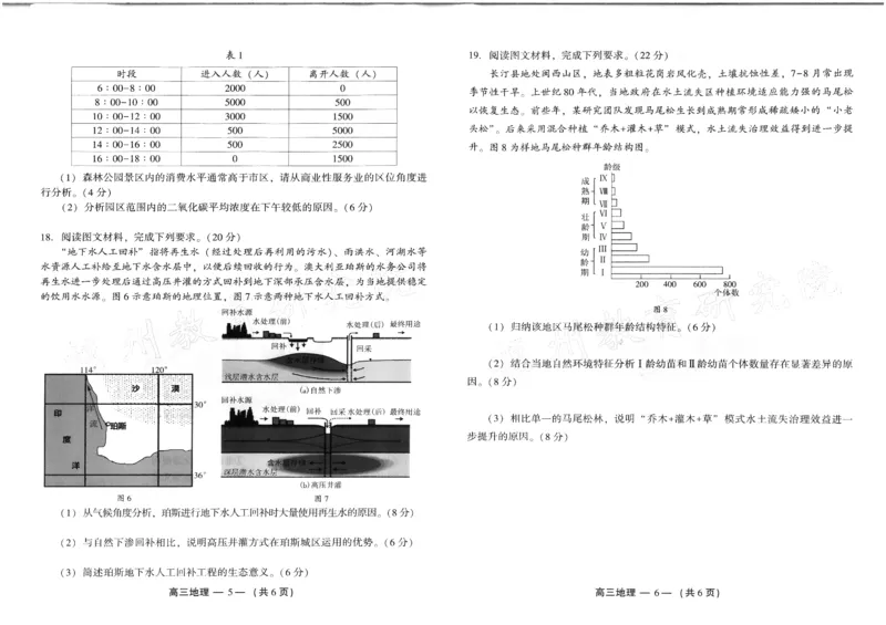 福建省福州市2024-2025学年高三年级上学期第一次质量检测地理+答案+答题卡_2024-2025高三（6-6月题库）_2024年08月试卷_0831福建省福州市2024-2025学年高三年级上学期第一次质量检测