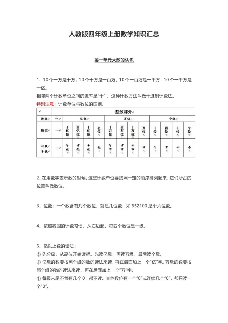人教版四年级上册数学知识汇总_小学1-6年级全部试卷_数学_四年级_3-9-3、小学四年级数学上册_3-9-3-1、复习、知识点、归纳汇总_人教版