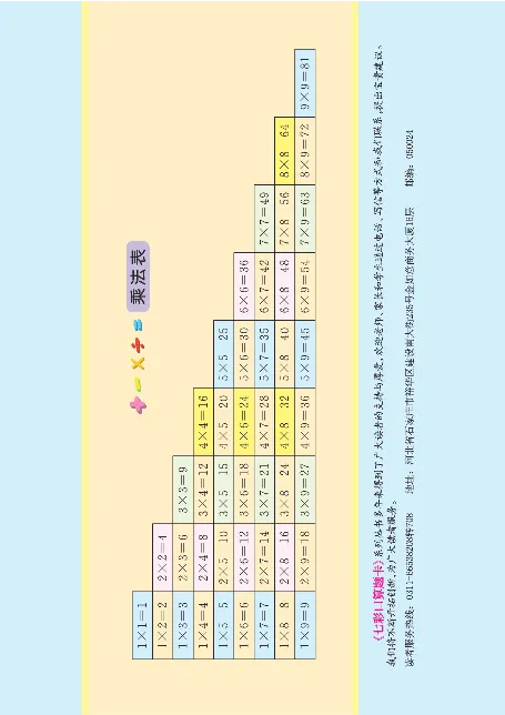 口算课课练苏教版5年级下册_小学1-6年级全部试卷_数学_五年级_3-10-4、小学五年级数学下册_3-10-4-2、练习题、作业、试题、试卷_苏教版_专项练习