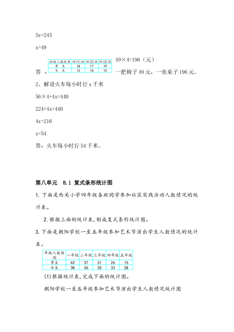 北师大版五年级数学下册一课一练_小学1-6年级全部试卷_数学_五年级_3-10-4、小学五年级数学下册_3-10-4-2、练习题、作业、试题、试卷_北师大版_课时练