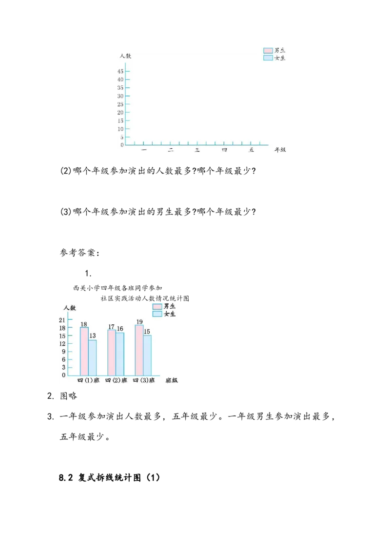 北师大版五年级数学下册一课一练_小学1-6年级全部试卷_数学_五年级_3-10-4、小学五年级数学下册_3-10-4-2、练习题、作业、试题、试卷_北师大版_课时练