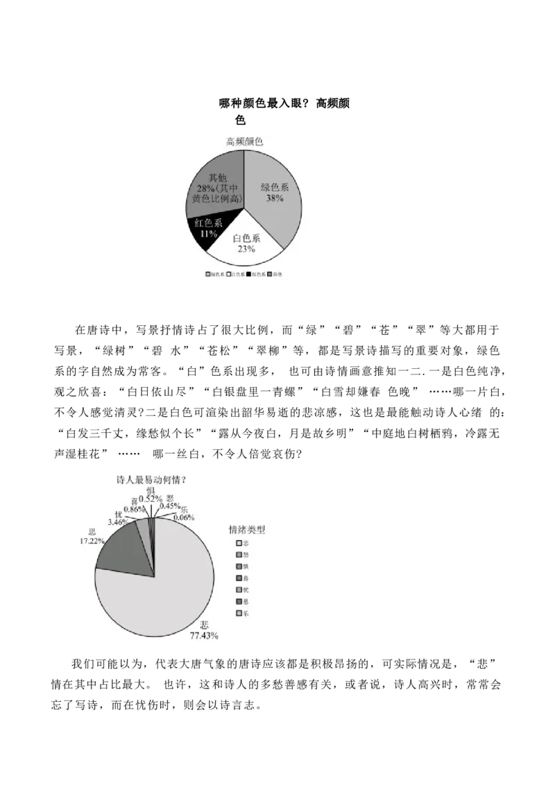 福建省厦门双十中学2024-2025学年高二下学期4月期中考试语文Word版含解析_2024-2025高二（7-7月题库）_2025年6月试卷_0603福建省厦门双十中学2024-2025学年高二下学期4月期中考试