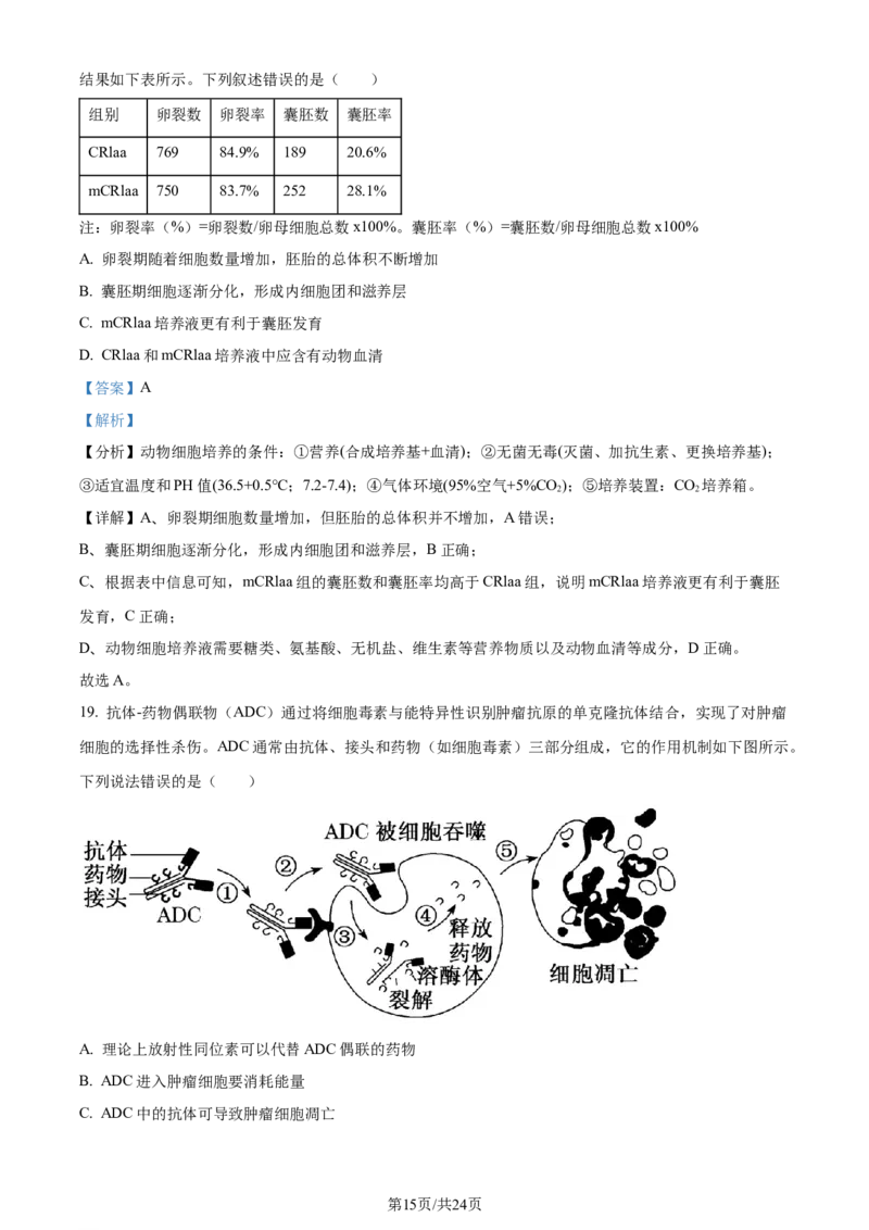 精品解析：重庆市巴蜀中学校2023-2024学年高二下学期7月期末考试生物试题（解析版）_2024-2025高三（6-6月题库）_2024年07月试卷_240715重庆市巴蜀中学2023-2024学年高二下学期期末