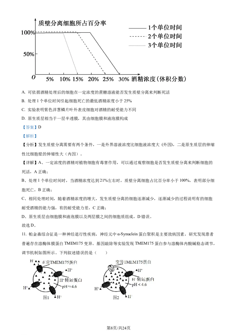 精品解析：重庆市巴蜀中学校2023-2024学年高二下学期7月期末考试生物试题（解析版）_2024-2025高三（6-6月题库）_2024年07月试卷_240715重庆市巴蜀中学2023-2024学年高二下学期期末