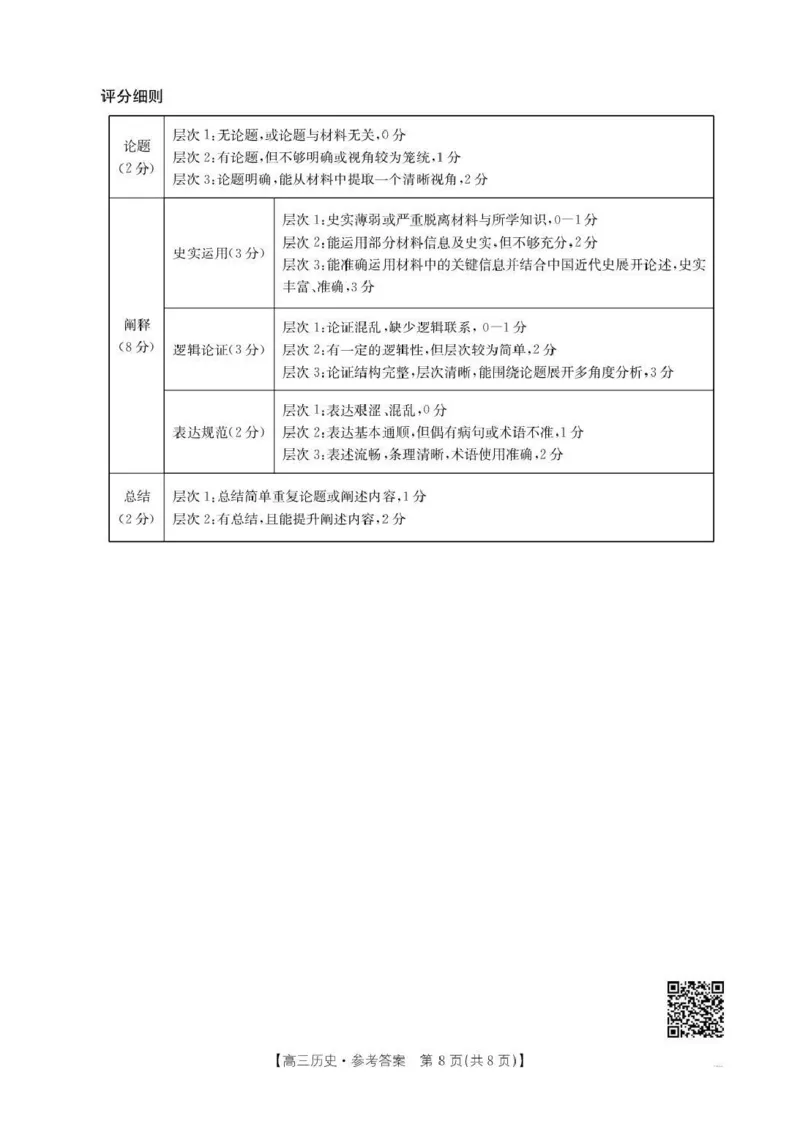 江西省2026届高三上学期12月联考（26-135C）历史答案_2024-2026高三（6-6月题库）_2025年12月高三试卷_251227金太阳&middot;江西省&ldquo;三新&rdquo;协同教研共同体2026届高三上学期12月联考（26-135C）（全）
