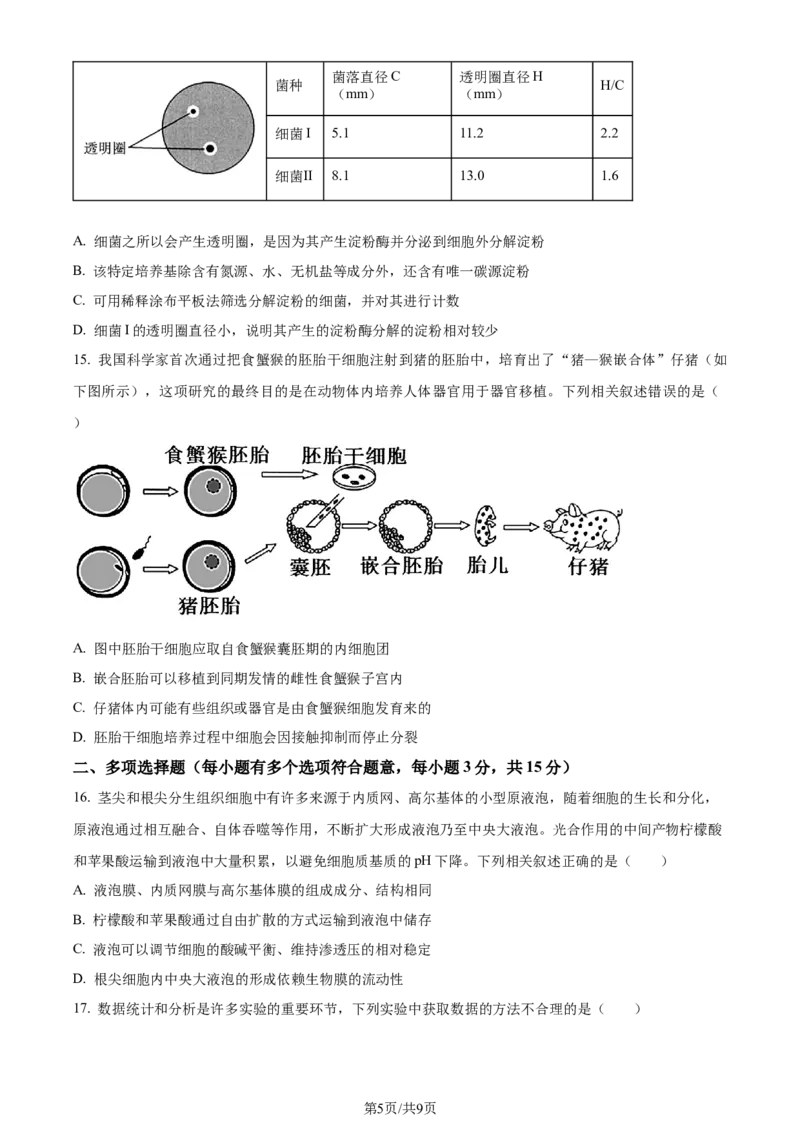 精品解析：山西省大同市2023-2024学年高二下学期期末考试生物试题（原卷版）_2024-2025高三（6-6月题库）_2024年07月试卷_240711山西省大同市2025届高三年级第一次学情调研