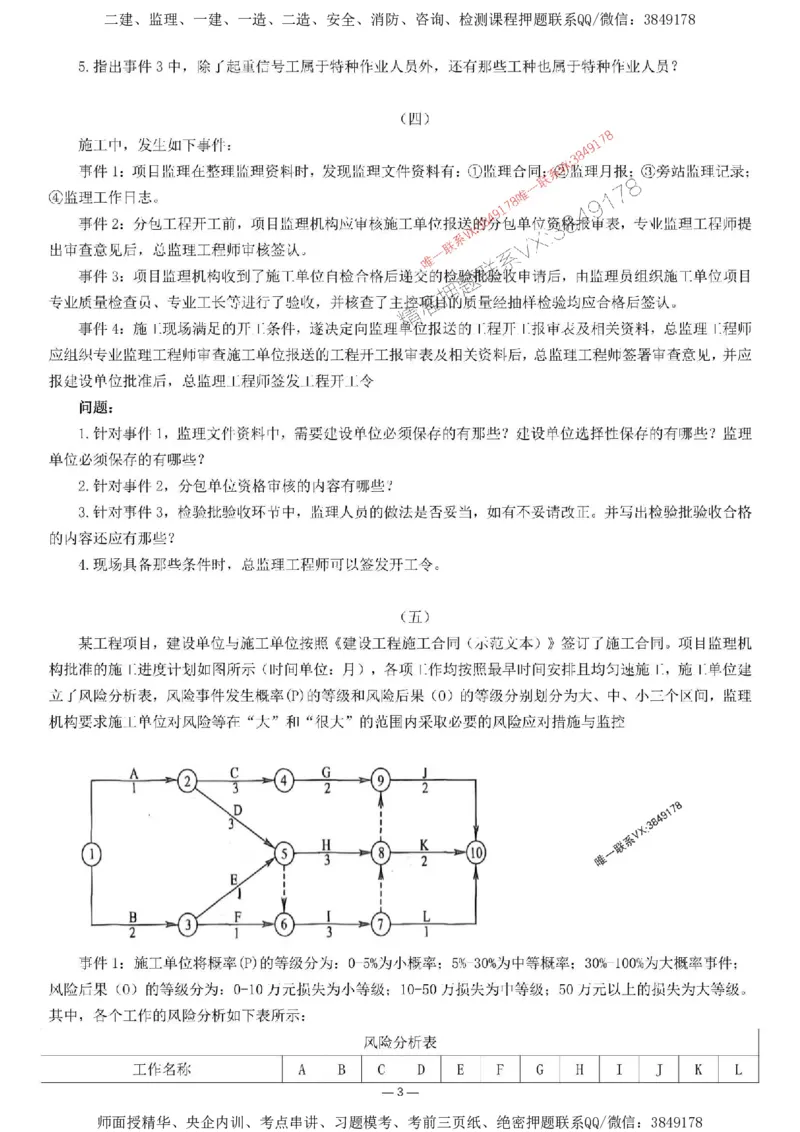刘洋-集训卷3_监理工程师_2025监理工程师_2025年监理工程师SVIP_2025年监理土建案例SVIP_05-考前密训✿央企特训✿机构普押_13-案例《集训4套卷+简答47问》刘洋推荐