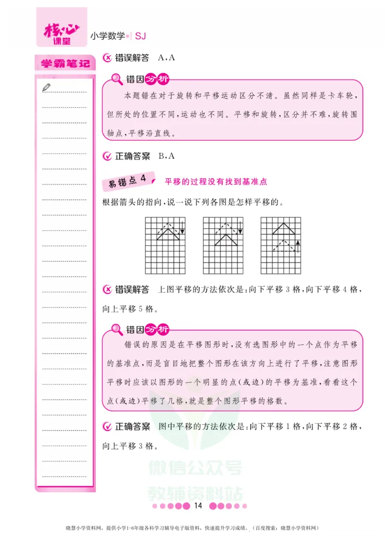 三年级上册数学苏教版易错清单_小学1-6年级全部试卷_数学_三年级_3-8-3、小学三年级数学上册_3-8-3-1、复习、知识点、归纳汇总_苏教版