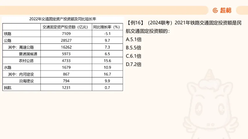 倍数与比值_2026考公资料_超格合集_公考-理论班2026超格行测申论（六合一）理论实战班_资料分析理论实战班（3+2）高照&牟立志_课件