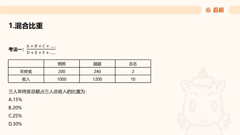 倍数与比值_2026考公资料_超格合集_公考-理论班2026超格行测申论（六合一）理论实战班_资料分析理论实战班（3+2）高照&牟立志_课件