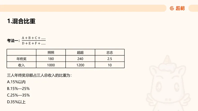 倍数与比值_2026考公资料_超格合集_公考-理论班2026超格行测申论（六合一）理论实战班_资料分析理论实战班（3+2）高照&牟立志_课件