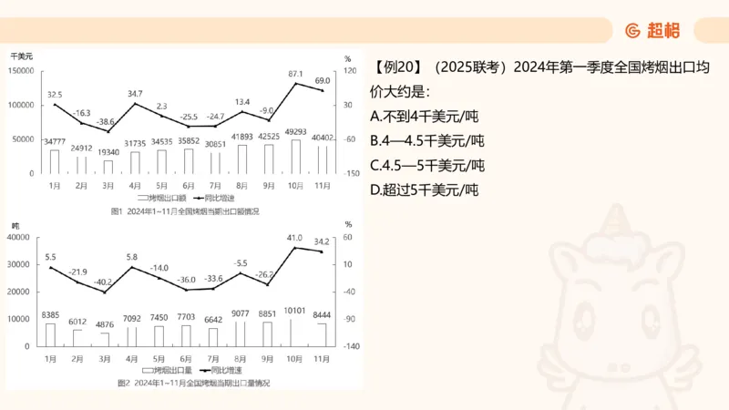 倍数与比值_2026考公资料_超格合集_公考-理论班2026超格行测申论（六合一）理论实战班_资料分析理论实战班（3+2）高照&牟立志_课件