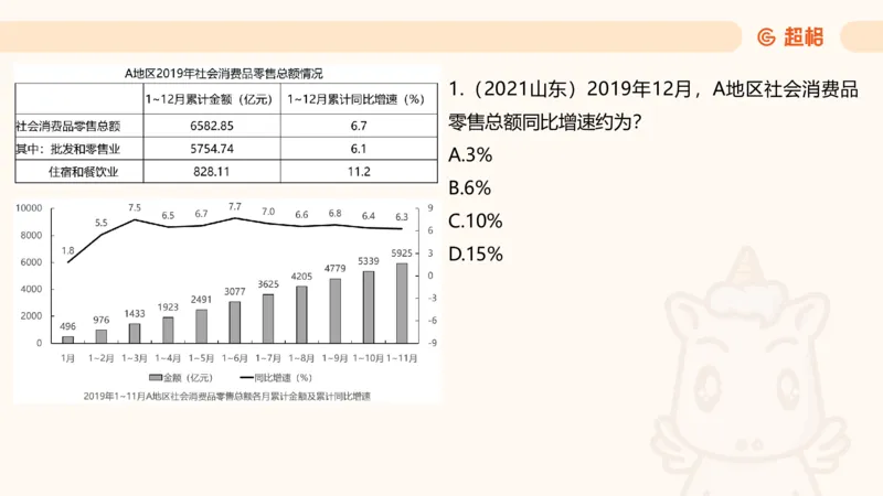 倍数与比值_2026考公资料_超格合集_公考-理论班2026超格行测申论（六合一）理论实战班_资料分析理论实战班（3+2）高照&牟立志_课件
