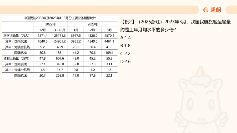 倍数与比值_2026考公资料_超格合集_公考-理论班2026超格行测申论（六合一）理论实战班_资料分析理论实战班（3+2）高照&牟立志_课件