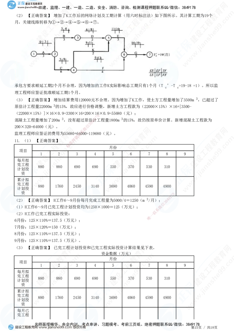 专题四　建设工程投资控制_监理工程师_2025监理工程师_2025年监理工程师SVIP_2025年监理土建案例SVIP_01-精华文档✿电子教材✿历年真题_28-案例《精讲习题》JG