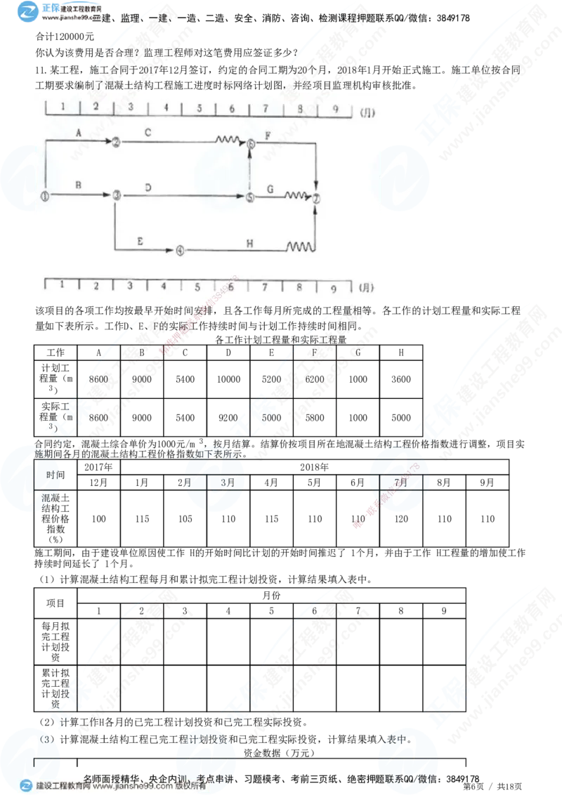 专题四　建设工程投资控制_监理工程师_2025监理工程师_2025年监理工程师SVIP_2025年监理土建案例SVIP_01-精华文档✿电子教材✿历年真题_28-案例《精讲习题》JG