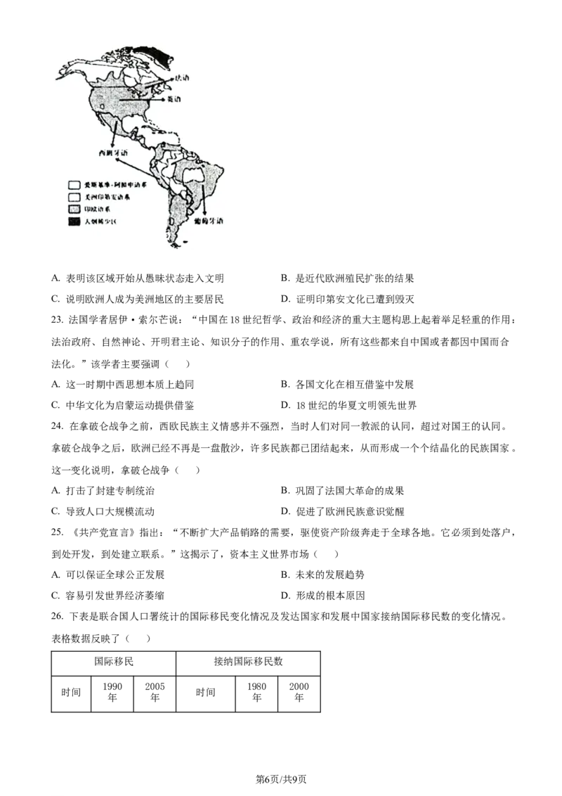 精品解析：辽宁省大连市2023-2024学年高二下学期期末考试历史试题（原卷版）_2024-2025高三（6-6月题库）_2024年07月试卷_240721辽宁省大连市2023_2024学年高二下学期期末考试