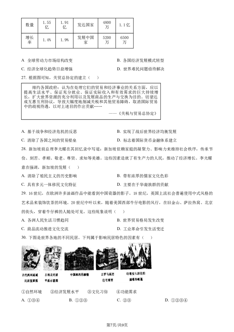 精品解析：辽宁省大连市2023-2024学年高二下学期期末考试历史试题（原卷版）_2024-2025高三（6-6月题库）_2024年07月试卷_240721辽宁省大连市2023_2024学年高二下学期期末考试