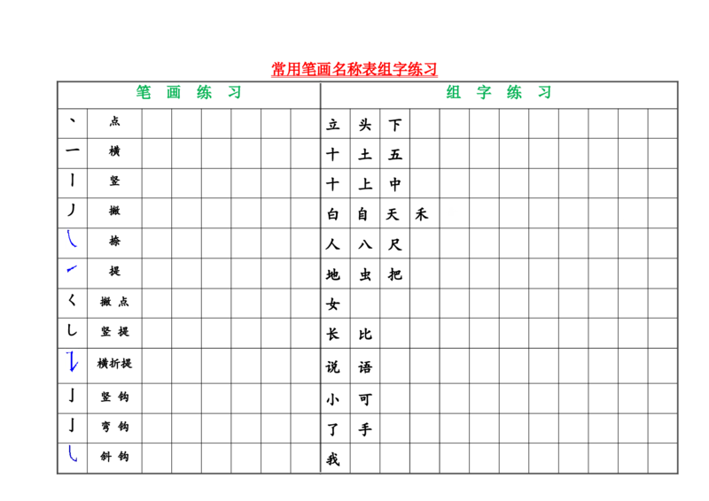 一年级上册语文-中国汉字笔画-偏旁部首大全_小学1-6年级全部试卷_语文_一年级_3-6-1、小学一年级语文上册_3-6-1-1、复习、知识点、归纳汇总_通用