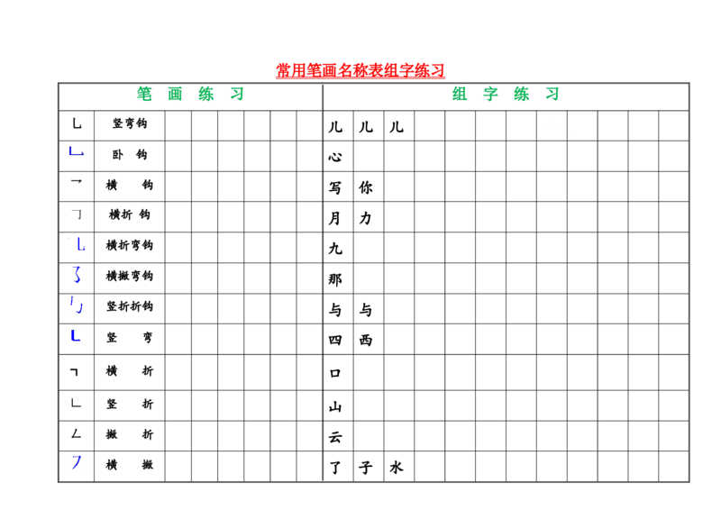 一年级上册语文-中国汉字笔画-偏旁部首大全_小学1-6年级全部试卷_语文_一年级_3-6-1、小学一年级语文上册_3-6-1-1、复习、知识点、归纳汇总_通用