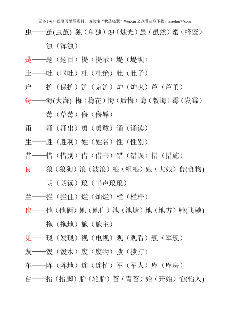 一年级上册语文-加偏旁组词复习卷_小学1-6年级全部试卷_语文_一年级_3-6-1、小学一年级语文上册_3-6-1-1、复习、知识点、归纳汇总_通用