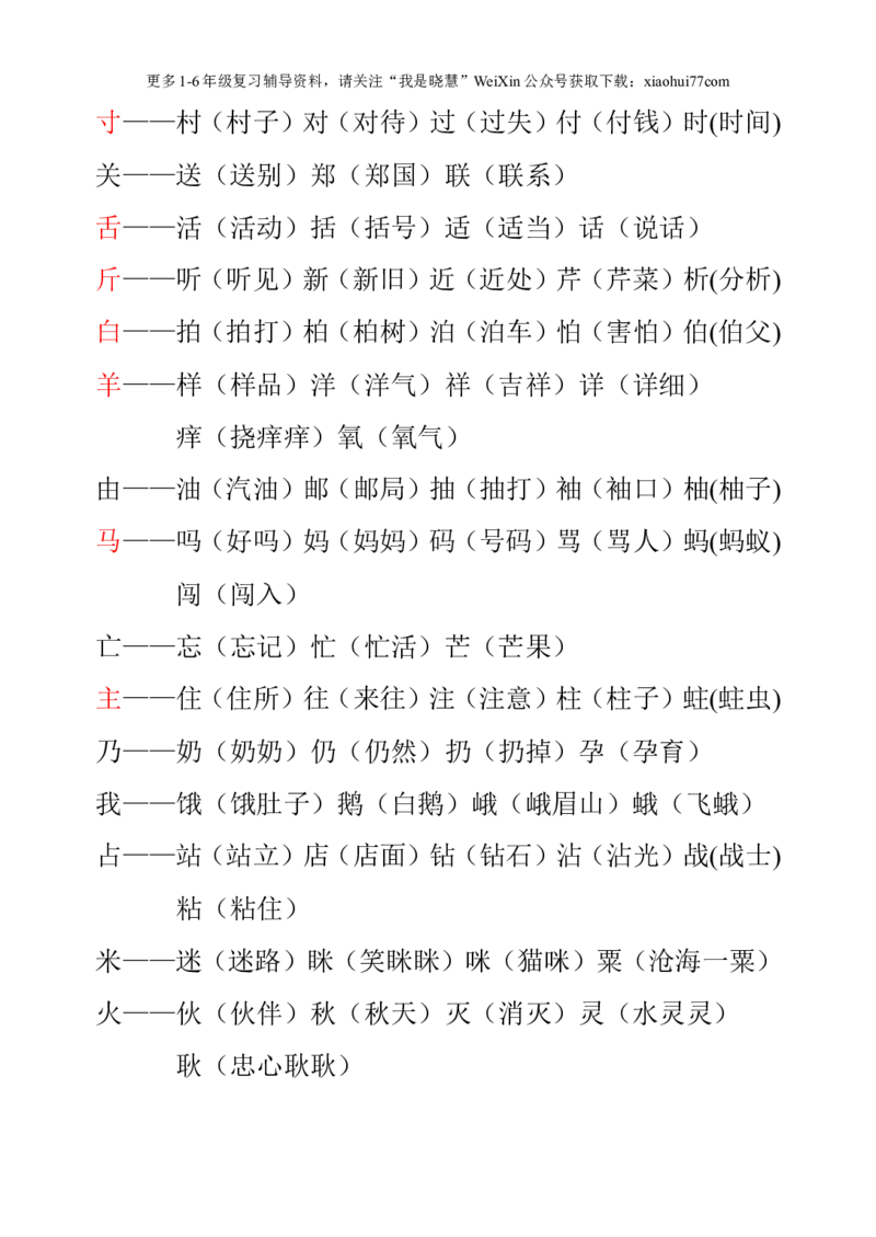 一年级上册语文-加偏旁组词复习卷_小学1-6年级全部试卷_语文_一年级_3-6-1、小学一年级语文上册_3-6-1-1、复习、知识点、归纳汇总_通用