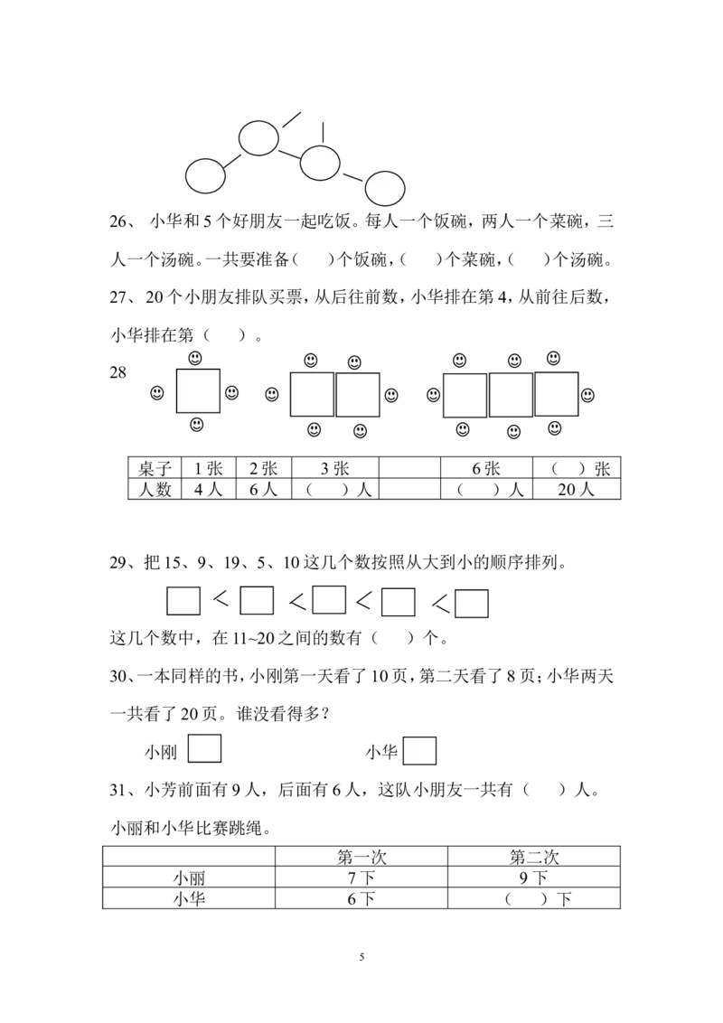 一年级上册数学思维题_小学1-6年级全部试卷_数学_一年级_3-6-3、小学一年级数学上册_3-6-3-2、练习题、作业、试题、试卷_通用