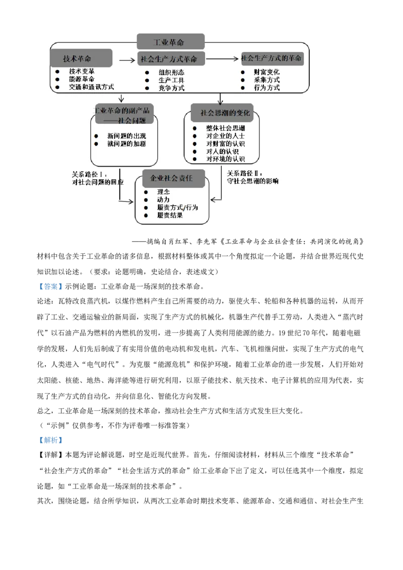 贵州省黔东南苗族侗族自治州2024-2025学年高三上学期期末考试历史试题Word版含解析_2024-2025高二（7-7月题库）_2025年03月试卷