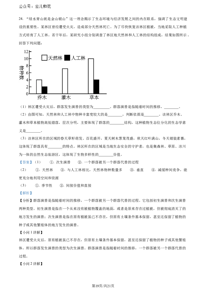 精品解析：陕西省汉中市2023-2024学年高二下学期期末考试生物试题（解析版）_2024-2025高二（7-7月题库）_2024年07月试卷_0721陕西省汉中市2023-2024学年高二下学期7月期末考试(金太阳587B)