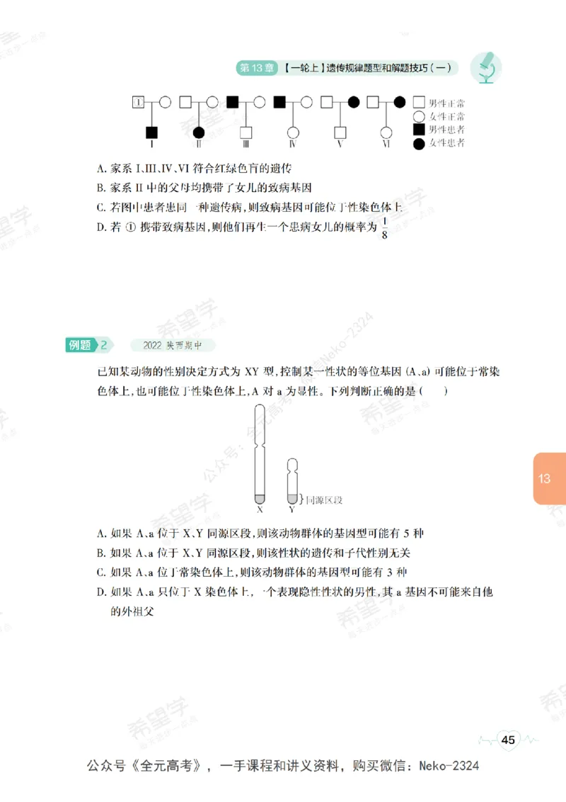 高三生物培训班学习用书（秋季第二册-全国版-S）-正文_2024-2025高三（6-6月题库）_2024年09月试卷_段麟飞