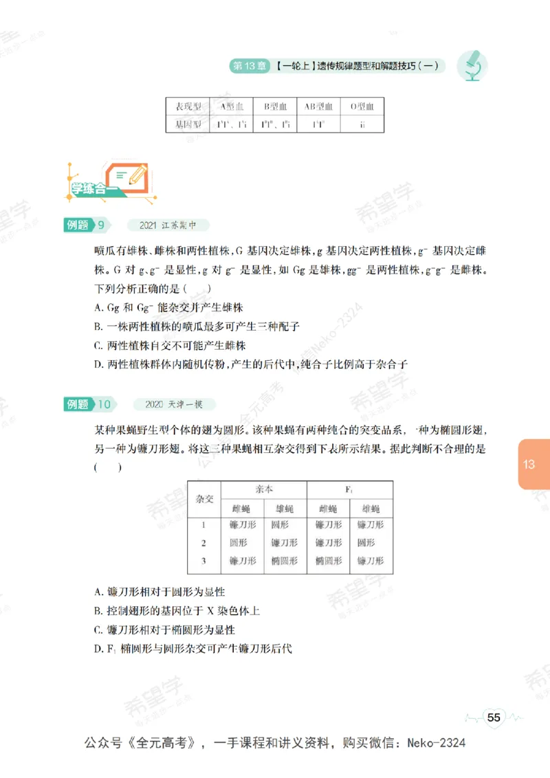 高三生物培训班学习用书（秋季第二册-全国版-S）-正文_2024-2025高三（6-6月题库）_2024年09月试卷_段麟飞