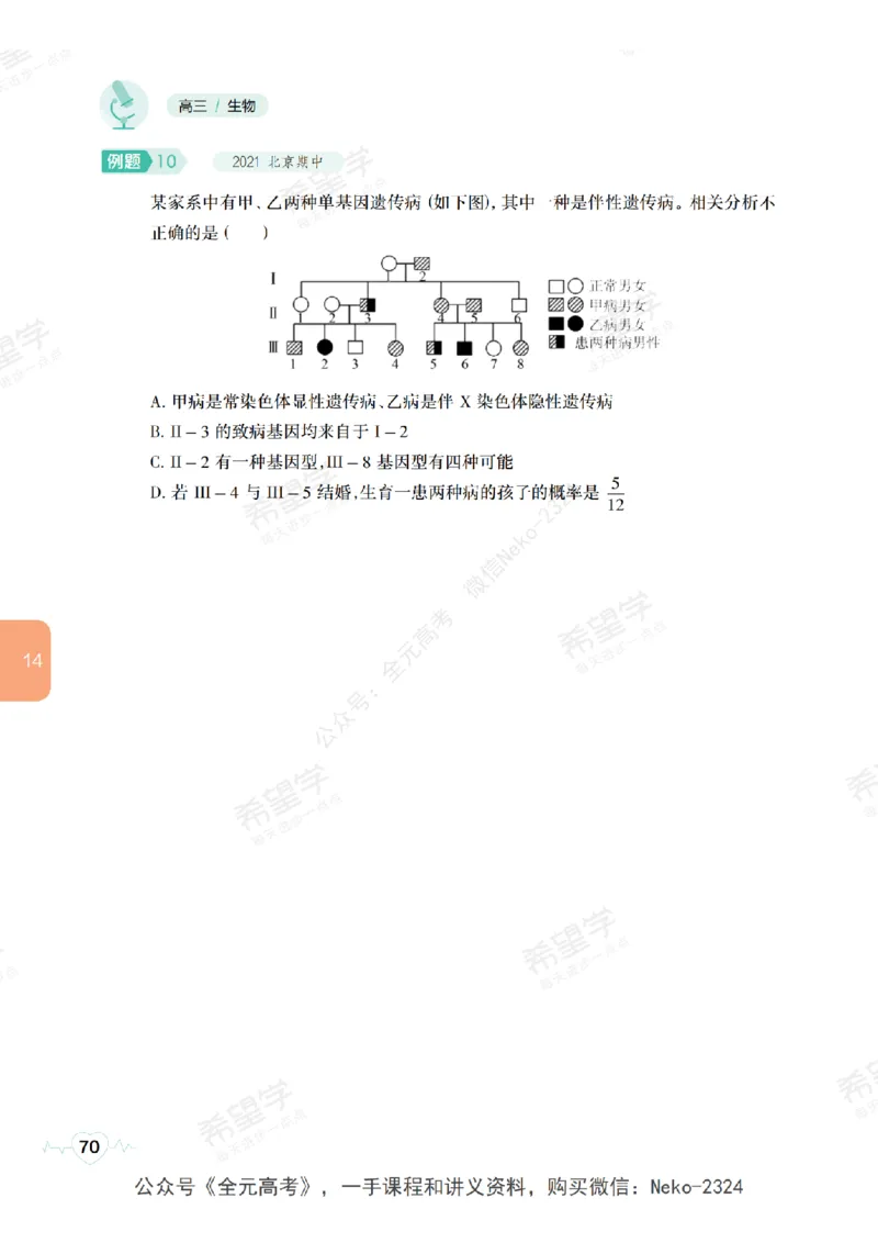 高三生物培训班学习用书（秋季第二册-全国版-S）-正文_2024-2025高三（6-6月题库）_2024年09月试卷_段麟飞