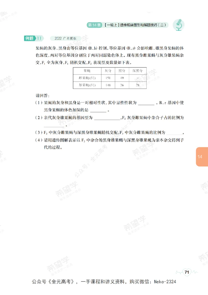 高三生物培训班学习用书（秋季第二册-全国版-S）-正文_2024-2025高三（6-6月题库）_2024年09月试卷_段麟飞