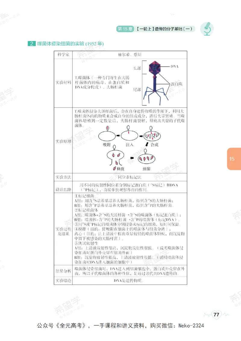 高三生物培训班学习用书（秋季第二册-全国版-S）-正文_2024-2025高三（6-6月题库）_2024年09月试卷_段麟飞