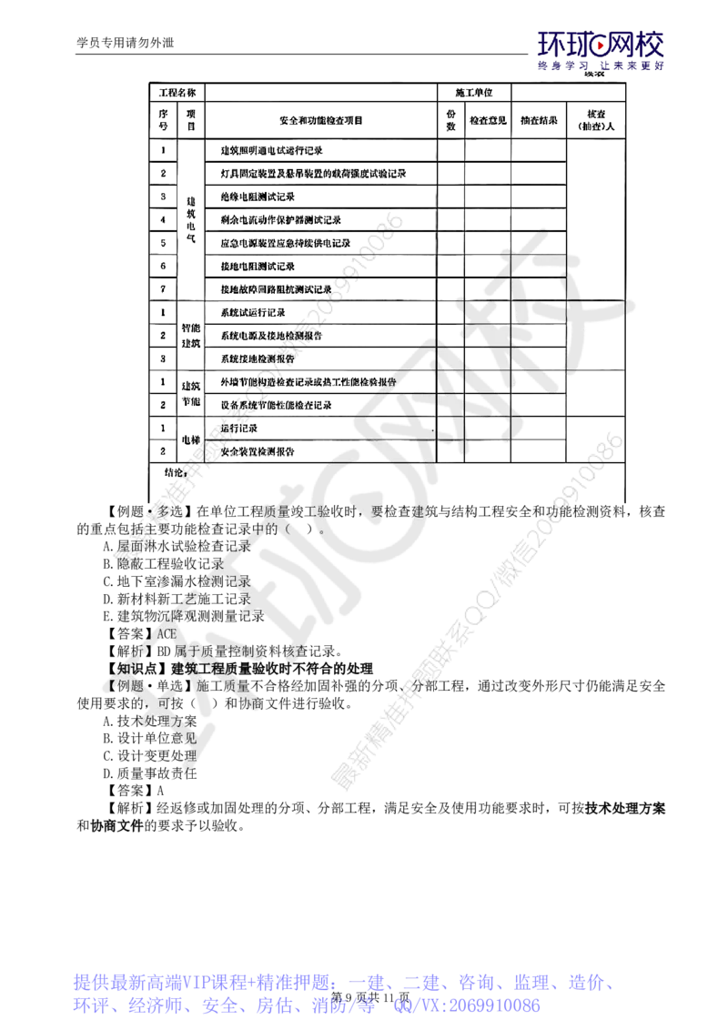 WM_第12讲质量：精题必练（七）_监理工程师_2025监理工程师_2025年监理工程师-各大机构_2025年监理-土建目标_机构1-HQ_02.精题必练-李.娜_讲义