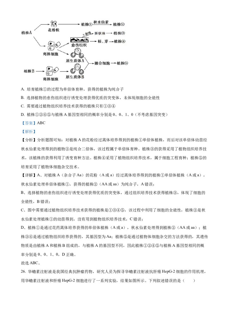 辽宁省沈阳市第一二〇中学2023-2024学年高二下学期第二次质量监测试题生物Word版含解析_2024-2025高三（6-6月题库）_2024年07月试卷