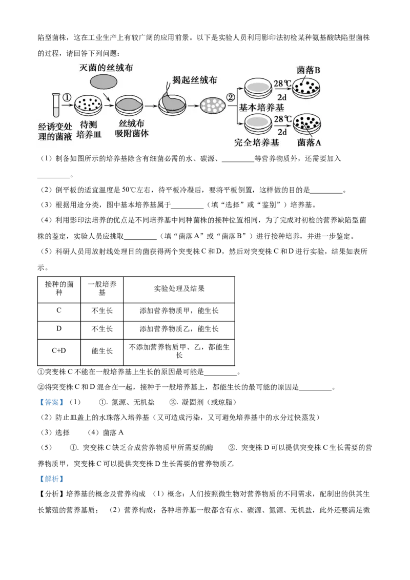 辽宁省沈阳市第一二〇中学2023-2024学年高二下学期第二次质量监测试题生物Word版含解析_2024-2025高三（6-6月题库）_2024年07月试卷