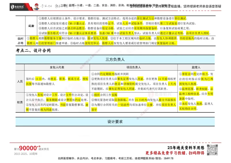YS-合同管理-速通笔记_监理工程师_2025监理工程师_2025年监理工程师SVIP_2025年监理合同管理SVIP_01-精华文档✿电子教材✿历年真题_28-合同《速通笔记》YS