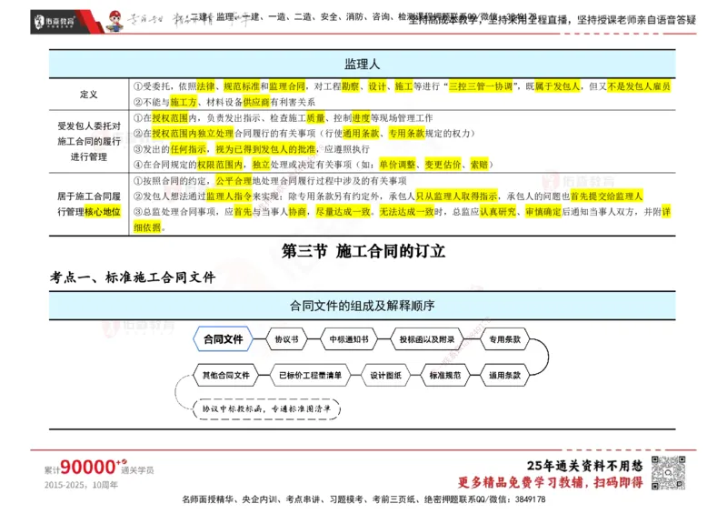 YS-合同管理-速通笔记_监理工程师_2025监理工程师_2025年监理工程师SVIP_2025年监理合同管理SVIP_01-精华文档✿电子教材✿历年真题_28-合同《速通笔记》YS