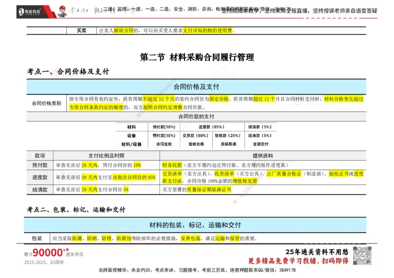 YS-合同管理-速通笔记_监理工程师_2025监理工程师_2025年监理工程师SVIP_2025年监理合同管理SVIP_01-精华文档✿电子教材✿历年真题_28-合同《速通笔记》YS