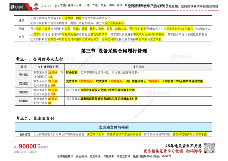YS-合同管理-速通笔记_监理工程师_2025监理工程师_2025年监理工程师SVIP_2025年监理合同管理SVIP_01-精华文档✿电子教材✿历年真题_28-合同《速通笔记》YS