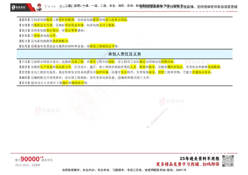 YS-合同管理-速通笔记_监理工程师_2025监理工程师_2025年监理工程师SVIP_2025年监理合同管理SVIP_01-精华文档✿电子教材✿历年真题_28-合同《速通笔记》YS